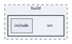 /builds/octopus-code/octopus/build/src
