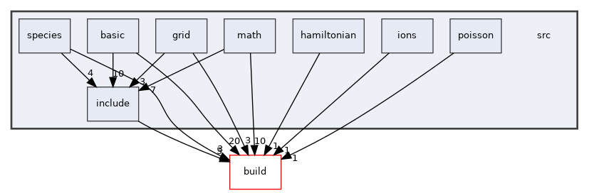 /builds/octopus-code/octopus/src