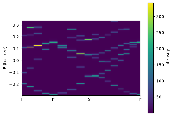 ../_images/7ad52fded7dbf8a1645dc18710c24b31e36c8c904fff859745885b84824b604d.png