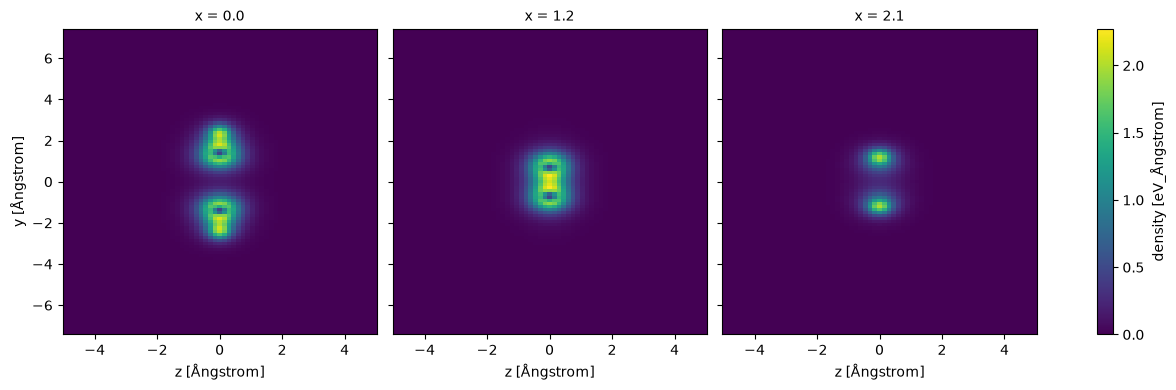 ../_images/c26fb50c200c0e3cc637c2d84e3480c298debe33fa433c238a68bfeb199a56e6.png